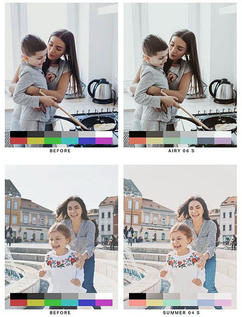 LR2448 50 Lifestyle Blogger Mobile ACR LUTs C