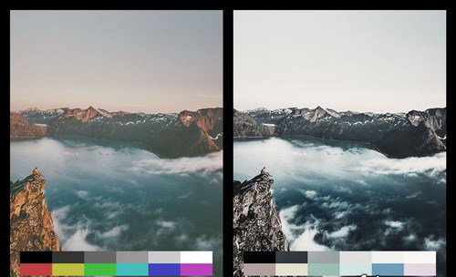 LR2845 50 Desolated Cinematic Presets Mobile ACR LUTs C