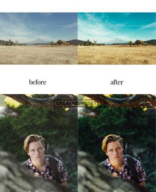LR3163 CreativePresets Travel Collection Presets