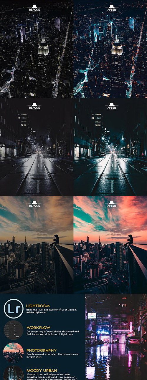 LR3165 CreativeMarket - Moody Urban Presets 2582914 b