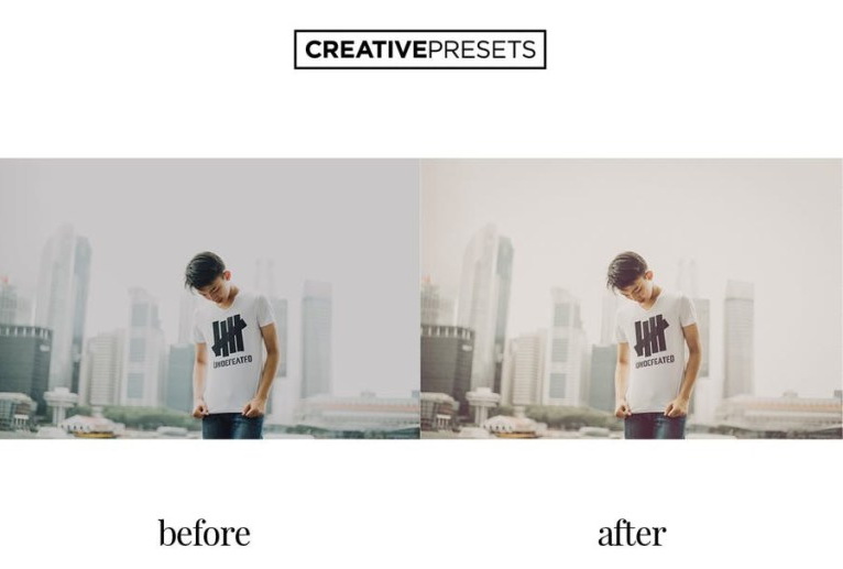 LR3529 CreativePresets Analogue Film Presets c